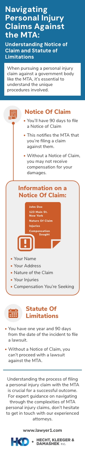 infographic about personal injury claims against the MTA in New York
