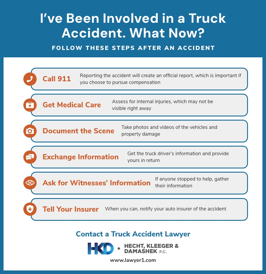 Infographic about what to do after a New York truck accident